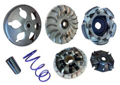 HONDA FORZA 250 MODİFİYE VARYATÖR SET 2021-2024