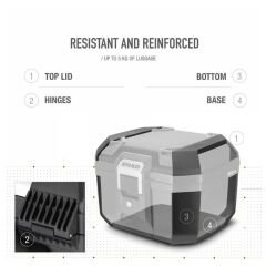 SHAD TR41 TERRA ÇANTA TOPCASE SİYAH